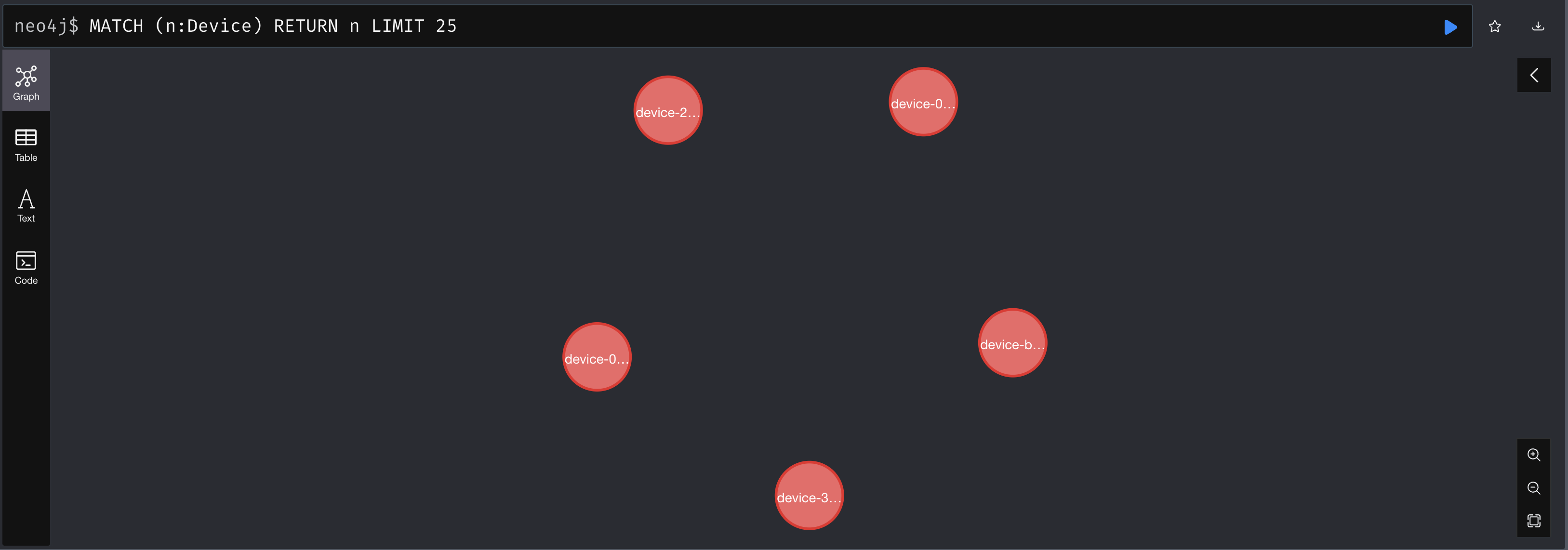 neo4j-device-base
